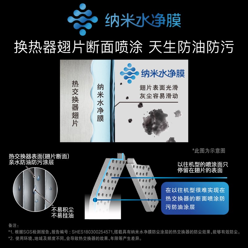 松下1.5匹变频冷暖两用壁挂式空调挂机纳诺怡X除菌自清洁SH13KQ2 - 图2