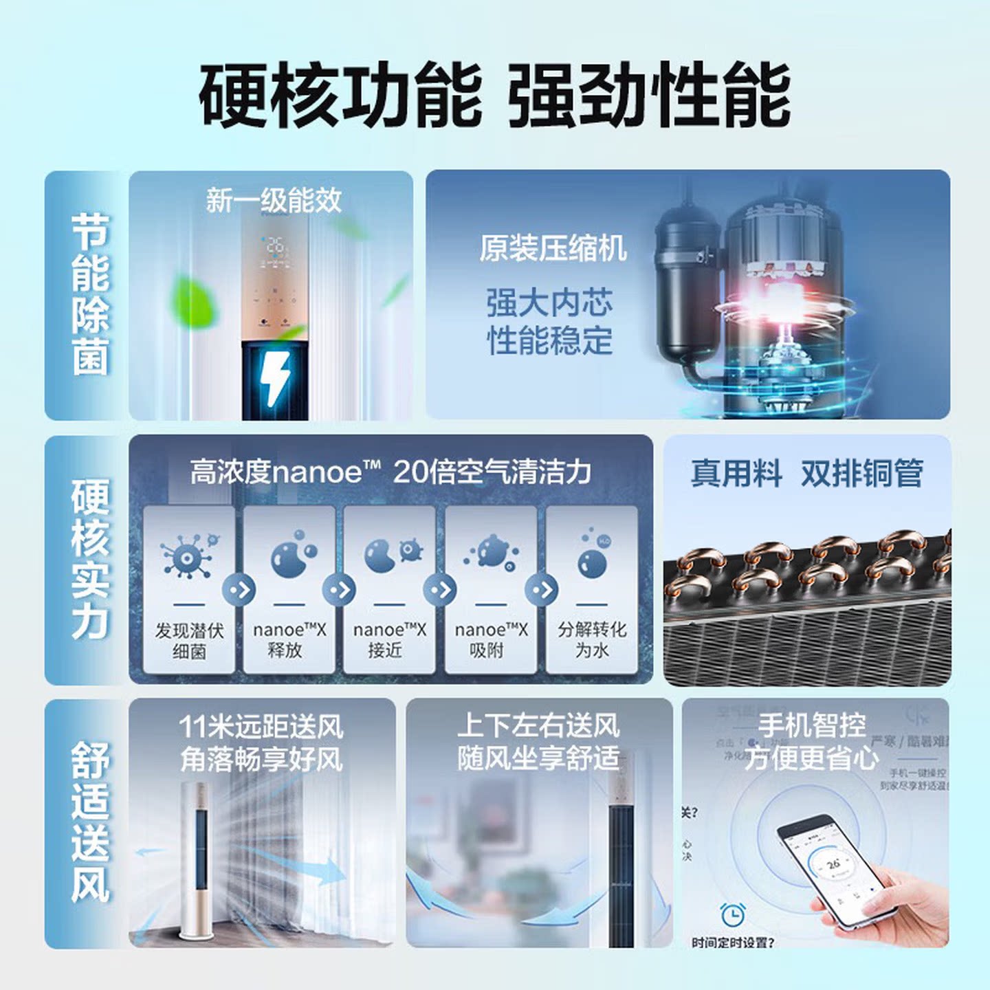 松下空调3匹新一级能效家用快速冷暖圆柱立式柜机客厅JM72F310