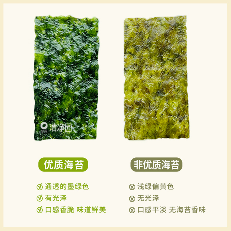 清净园橄榄油传统海苔36g韩国进口紫菜寿司包饭专用海苔儿童零食-图1