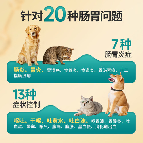 西咪替丁片猫咪治疗狗狗肠胃止吐呕吐的药专用炎症宠物西米吐黄水 - 图0