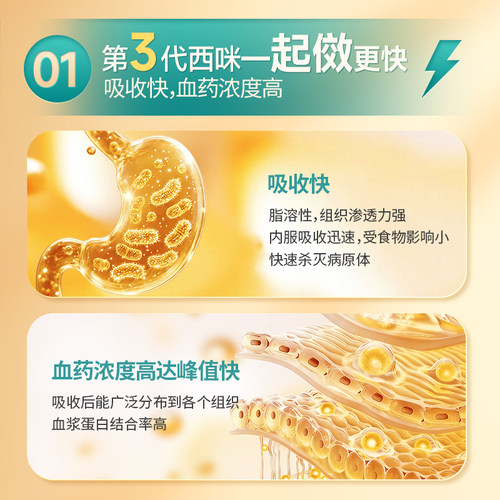 西咪替丁片猫咪治疗狗狗肠胃止吐呕吐的药专用炎症宠物西米吐黄水 - 图3