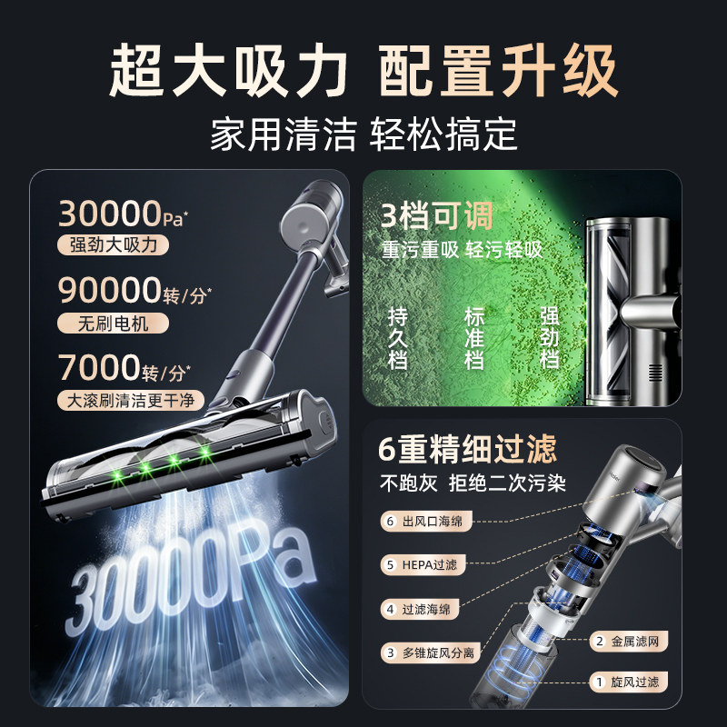 海尔无线吸尘器家用大吸力手持式强力猫毛吸尘机吸拖一体25年新款