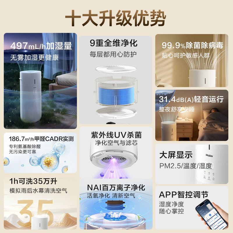 海尔空气净化器加湿一体机家用除甲醛室内除菌灰尘吸猫毛无雾轻音