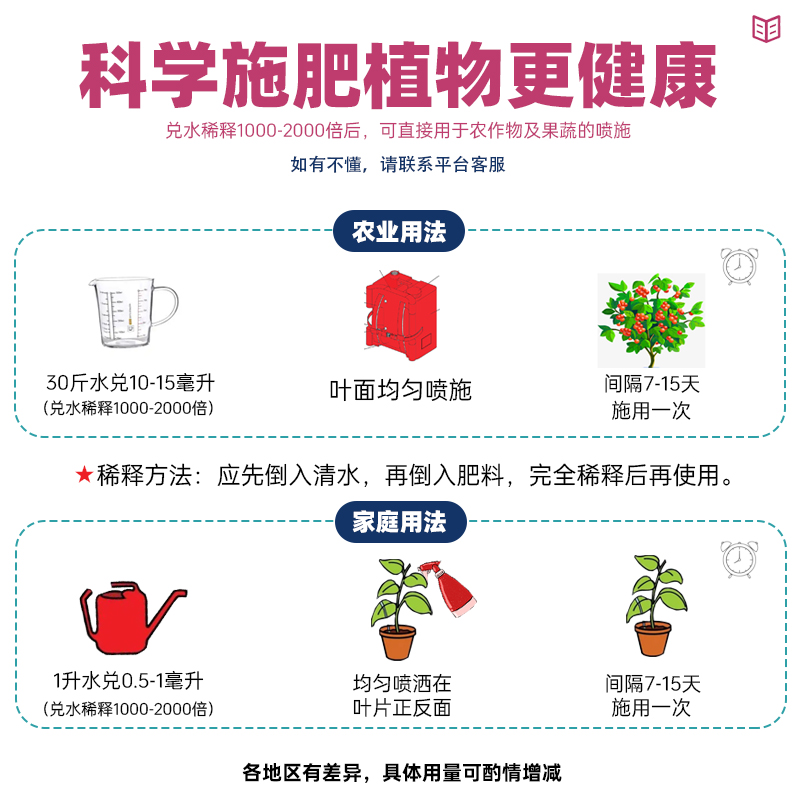 流体硼叶面肥料果树喷施保花保果进口微量元素水溶肥正品液体硼肥