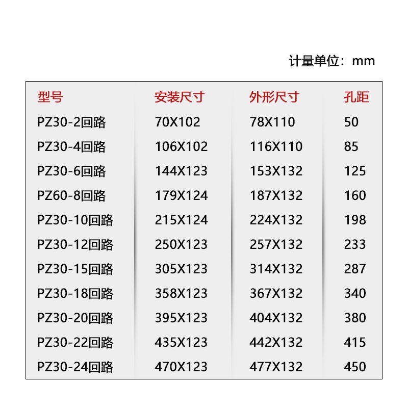 15位电箱盖板PZ30塑料面板盖子空开盒黄色盖板电表箱面盖18回路 - 图2