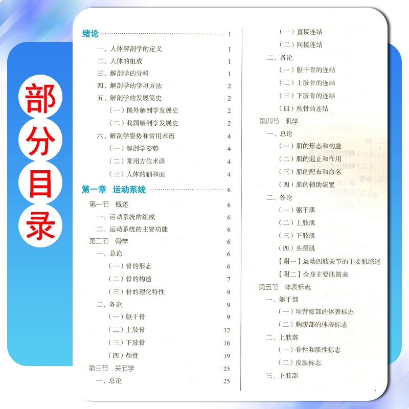 正版人体解剖学邵水金主编全国中医药行业高等教育十四五规划教材新世纪第五版中医书籍中国中医药出版社9787513269025-图1