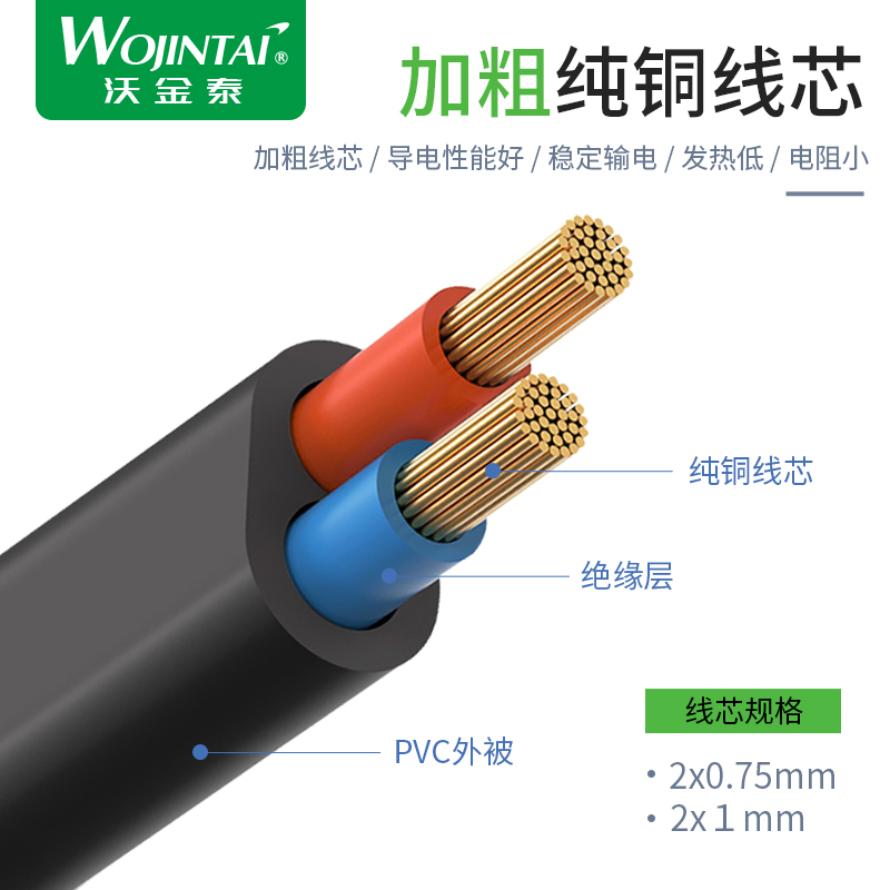 包邮3C国标两插纯铜电源线延长线弯头二芯两孔公对母直头插座电视 - 图3