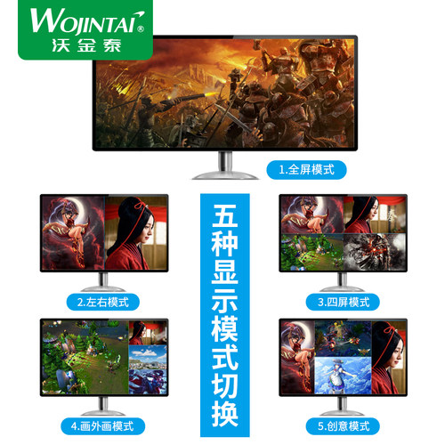 HDMI画面分割器4进1出 电脑无缝同步切换器HDMI4口分屏器多开神器 - 图2