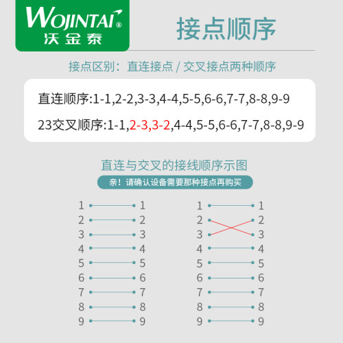 9针串口线 rs232串口线 COM数据线 DB9公对母孔对孔直连交叉-图3