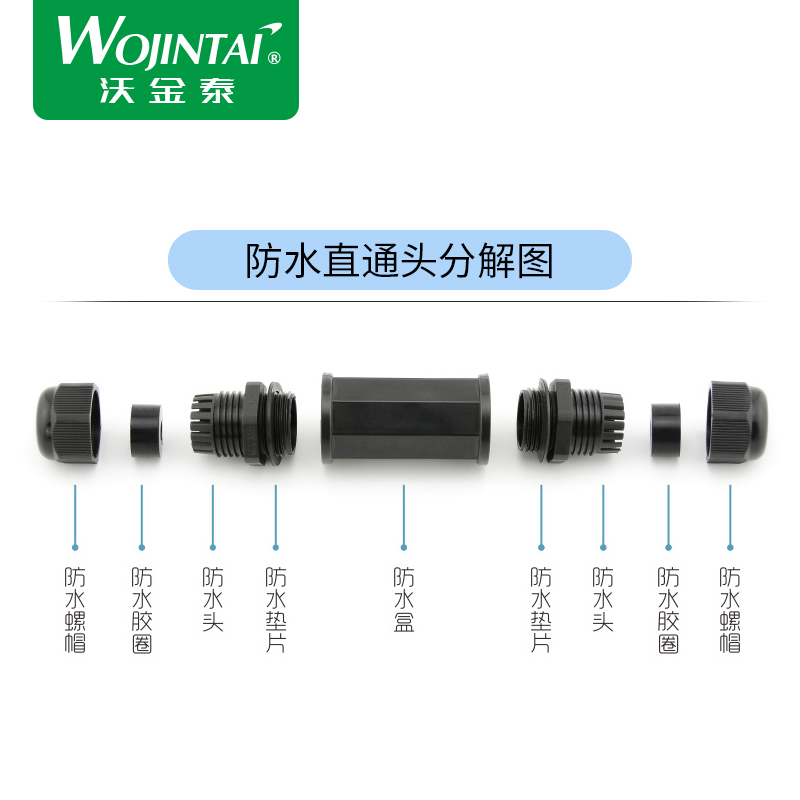 防水网络直通头室外RJ45网线对接头防尘监控延长器连接器双通头 - 图2