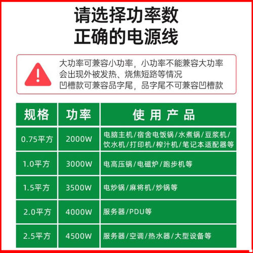 3C认证国标纯铜三孔插头电源线台式电脑主机显示器投影仪电饭锅煲 - 图1