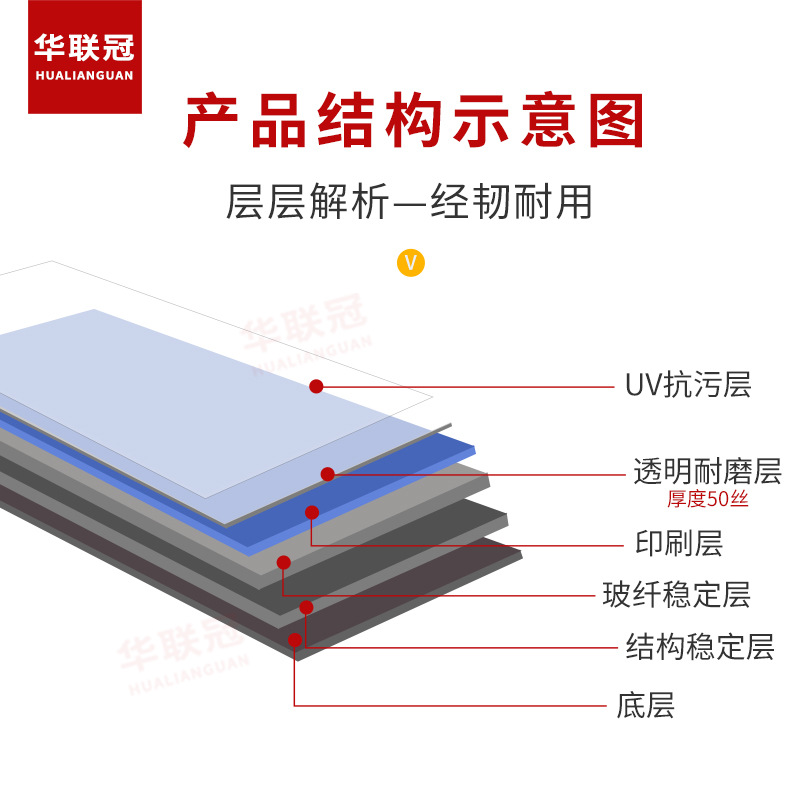 幼儿园PVC地胶早教中心医院商用地板学校实验室塑胶地板环保耐磨-图1