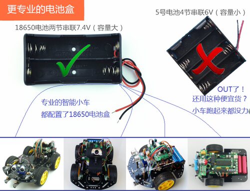 二驱智能小车底盘 2WD三轮机器人底盘 智能小车架 送电池盒和码盘 - 图2