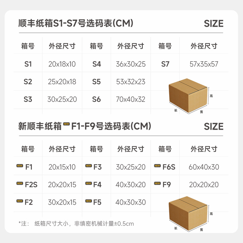 顺丰纸箱快递专用F4/F6号1/2/3/4/5/6号外贸亚马逊FBA打包箱定制-图0