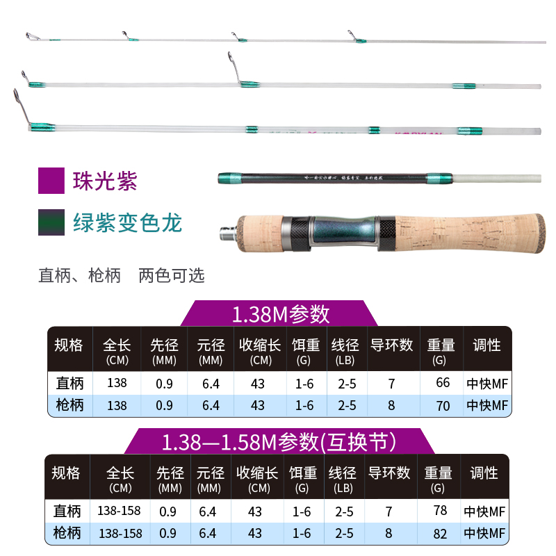 便携多节马口竿溪流微物路亚竿ul超软超轻富士导环直枪柄弹射竿-图2