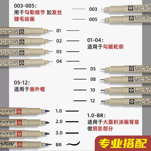 日本进口SAKURA樱花牌针管笔防水勾线笔手绘中性笔学生用漫画笔描边用美术动漫设计画图绘图笔简笔画笔套装 - 图2