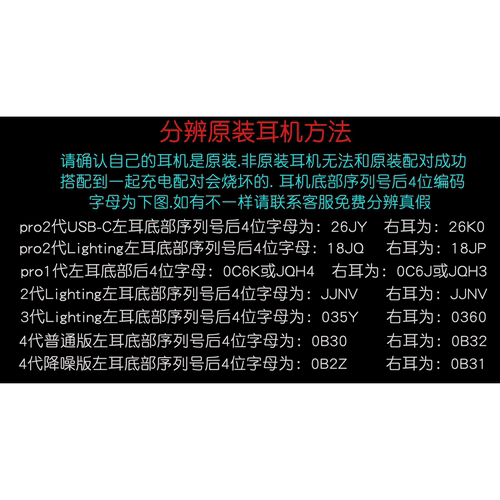 AirPods Pro2单只左耳右耳充电盒4代充电仓 pro3降噪耳机补配丢失 - 图2