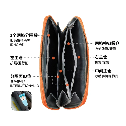 Универсальная вместительная и большая сумка для паспорта для путешествий, сумка через плечо