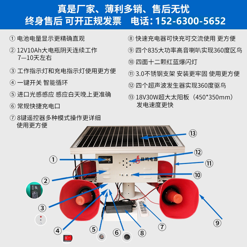 太阳能超声波驱鸟神器果园专用智能驱鸟赶鸟吓鸟家用户外鱼塘语音 - 图2