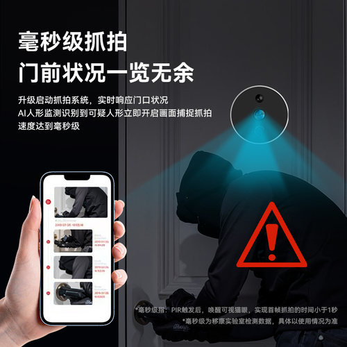 移康可视门铃家用智能猫眼防盗入户门手机远程电子监控摄像头T3S - 图1