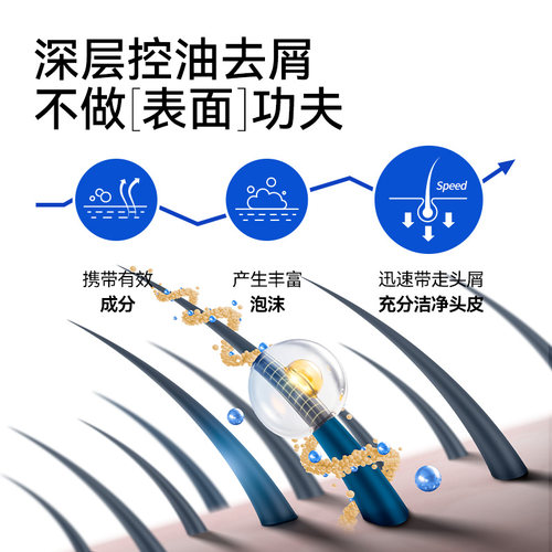 满婷养护洗发水清爽去屑控油滋养洗头膏家庭囤货装除螨皂洗发乳 - 图1