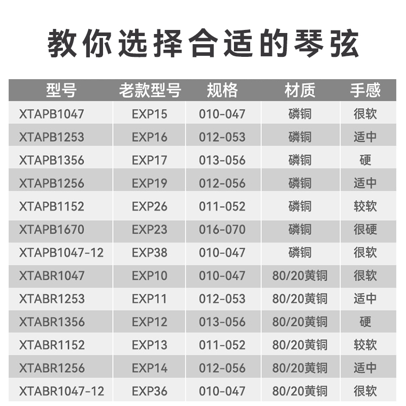 达达里奥民谣吉他弦木吉他弦涂层XT琴弦套弦EXP16升级XTABR1256 - 图1