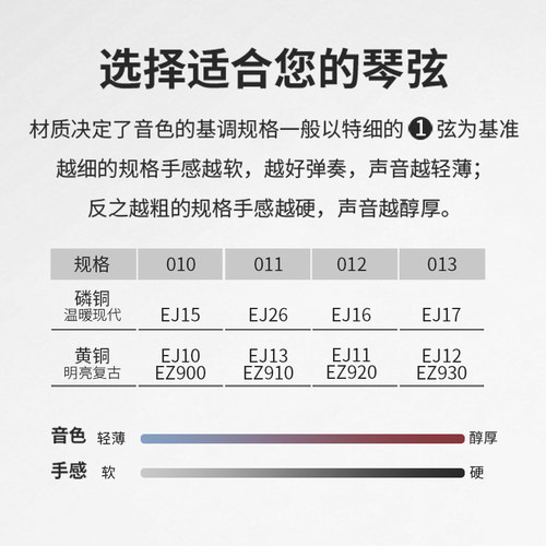达达里奥吉他弦民谣吉他弦吉他弦线全套EJ16吉他琴弦美产木吉他弦 - 图1