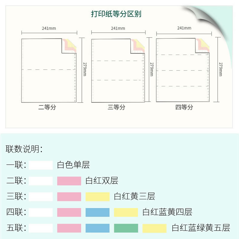 得力佳宣241针式电脑打印纸一联二联三联四联五联整张二等分三等分两联2联三连3联4联5联销售单送货单票据纸 - 图1