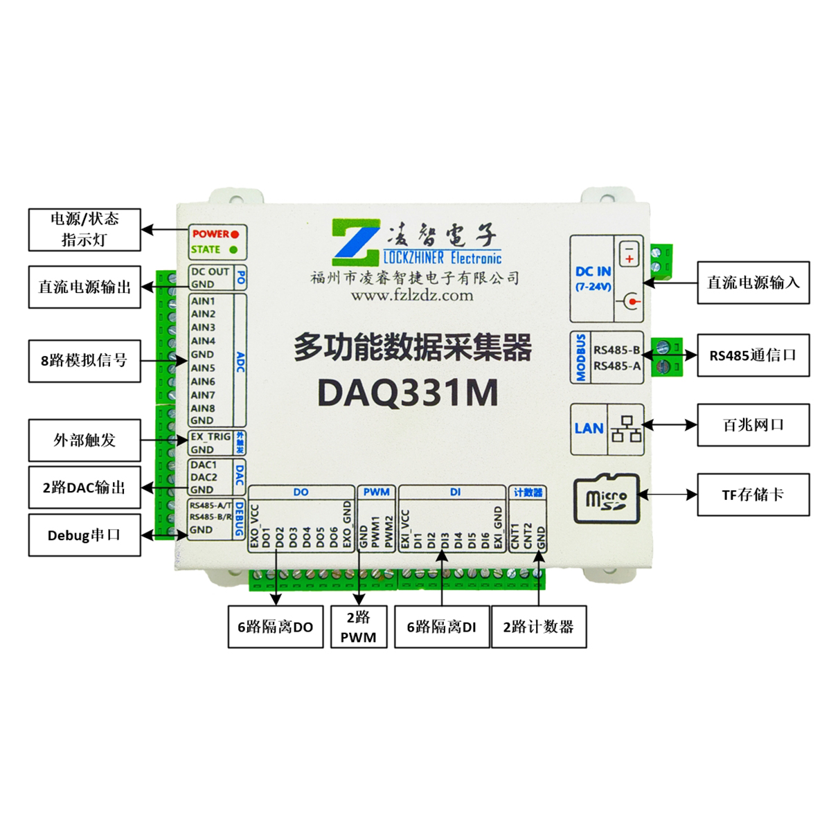 多功能数据采集器以太网/RS485传输12位100KADC/DACDIDO计数器PWM - 图0