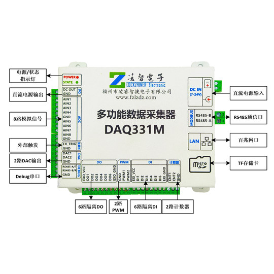DAQ331M多功能数据采集器以太网RS485 12位100K ADDA DIDO计数PWM