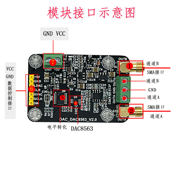 DAC8563数模转换器数据采集模块高精度双路16位DAC ±10V可调输出 - 图2