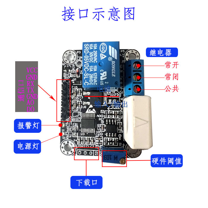 智能直流/交流电源监测模块实时监控电流状况显示电流波形上位机-图2