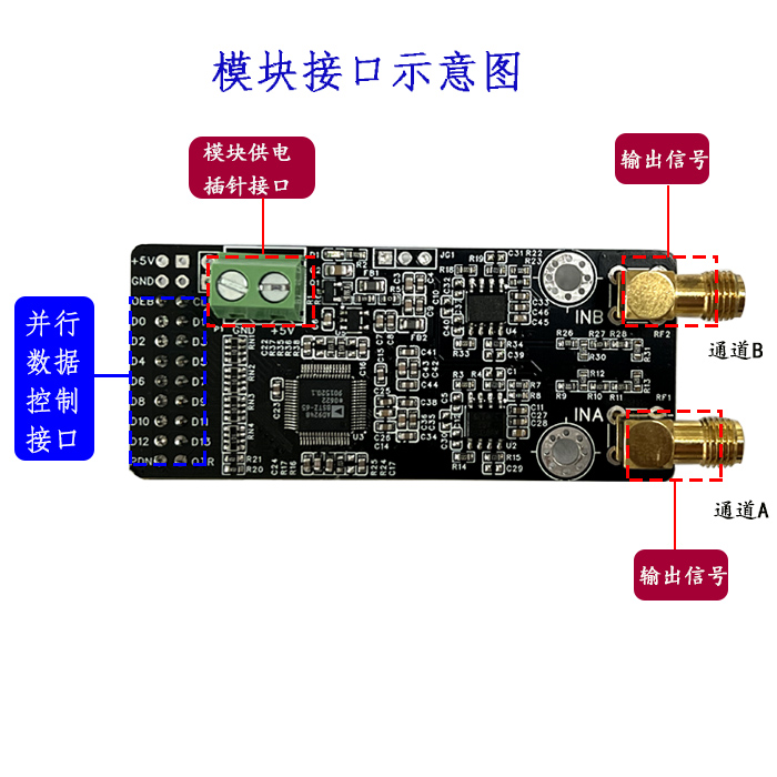 AD9248模块 双路14位65M高速ADC数据采集  并行通信接口 配套FPGA - 图1