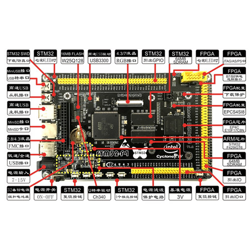 ARM+FPGA开发板 STM32F429开发板 FPGA开发板 数据采集开发板 ARM - 图0