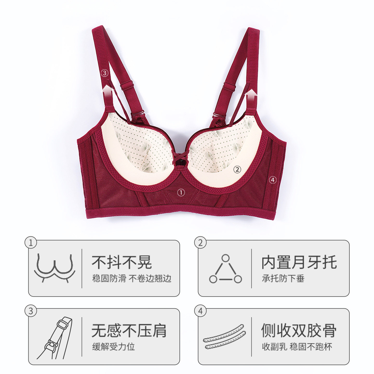 图 3