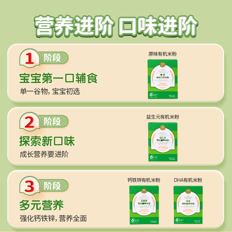 伊威婴儿有机高铁米粉婴幼儿大米粉 宝宝营养辅食米糊无小麦6月+