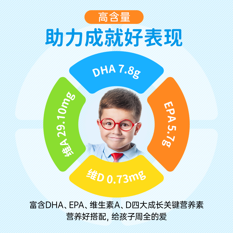 禾博士鳕鱼肝油软胶囊3岁以上儿童DHA学生成人补充EPA维A D滴剂丸
