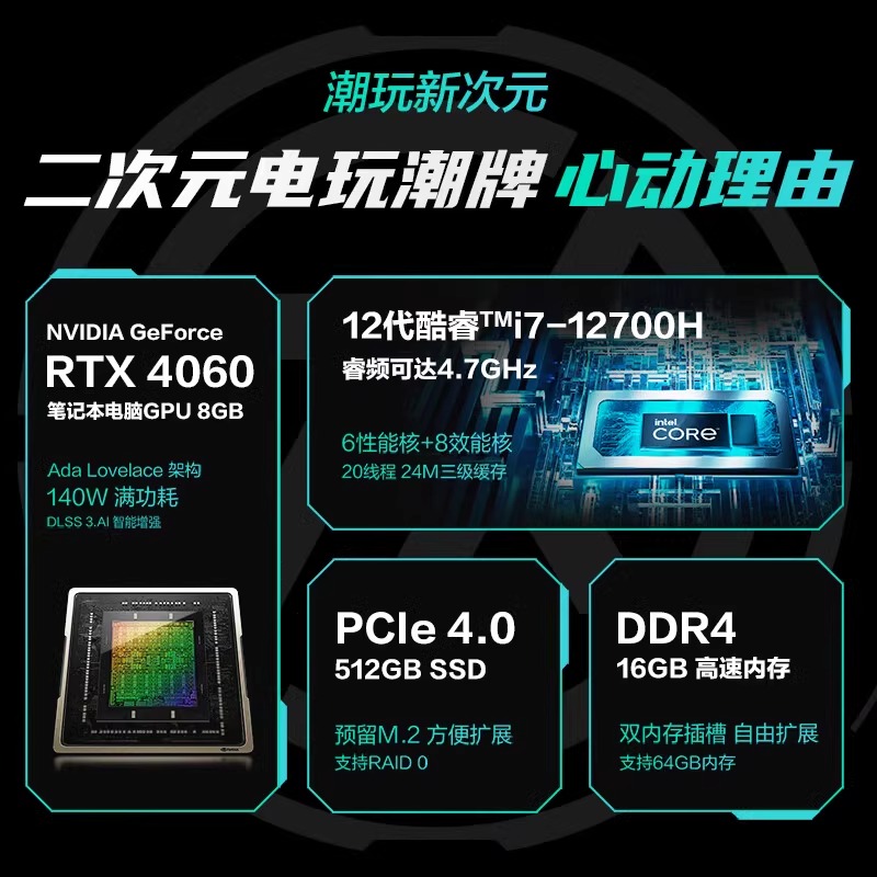 Asus/华硕天选4笔记本电脑14核i7/RTX4060高性能电竞游戏本满血-图0