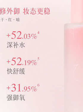 minilab【天猫U先小样试用】舒缓精华喷雾妆前保湿补水玫瑰水油
