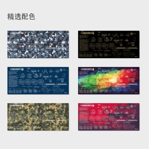 游戏樱桃卡通电脑电竞创意定制超大号加大加厚锁边键盘鼠标垫新品 - 图2