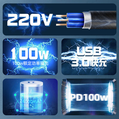 纽曼A100pro户外电源220V电PD100W应急备用储能电源便携式充电宝 - 图2