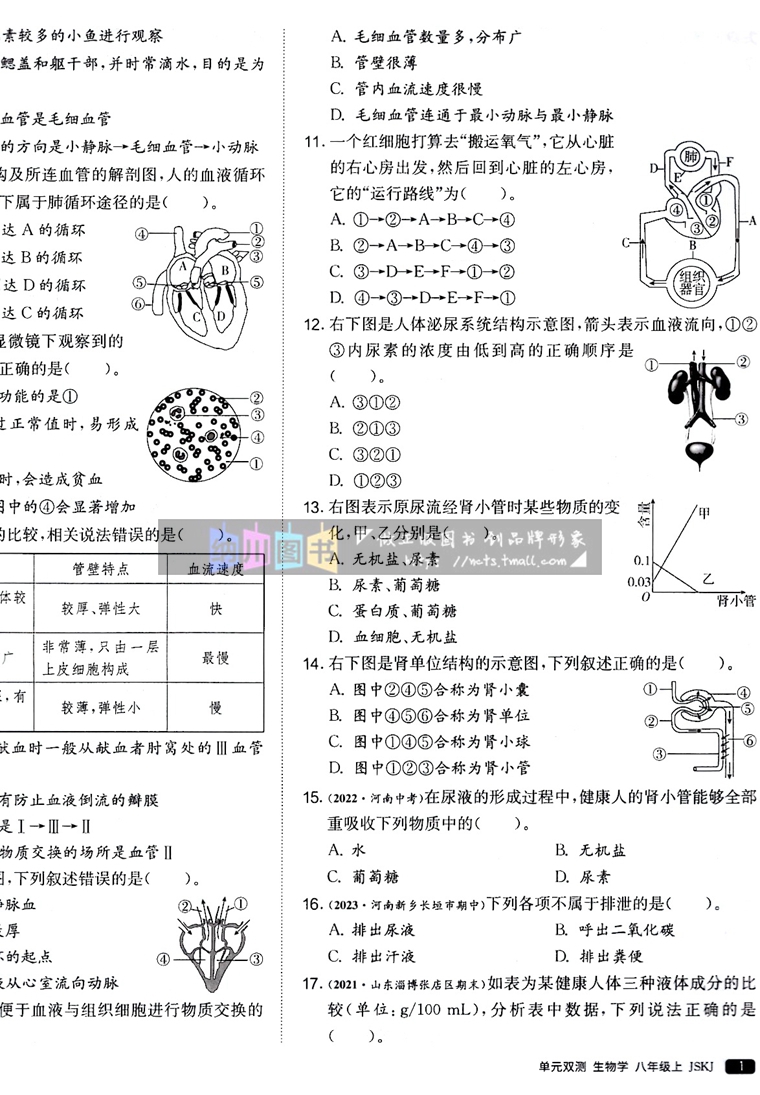 2024版实验班单元双测全优测评卷8年级上生物学苏科版江苏教SJ春雨初二八年级上册初中教材期末复习达标提优模拟试卷考试刷题23秋 - 图3