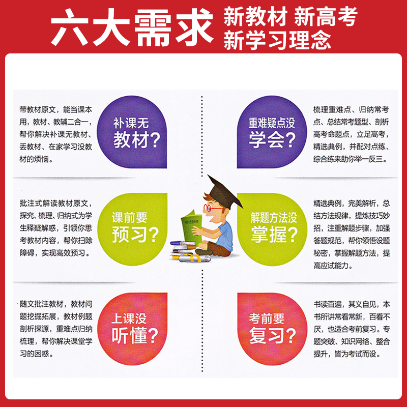 2025版薛金星解透教材高中语文数学英语历史政治地理物理化学生物高一高二选择性必修第一二三四册选修人教苏教译林牛津版教材解读