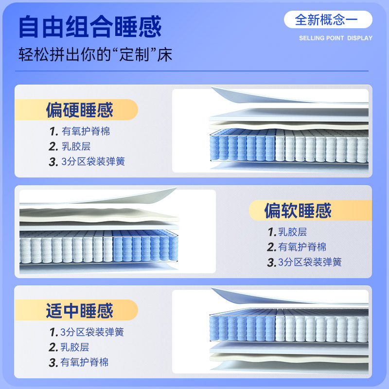 联乐全拆式席梦思床垫软垫独立弹簧乳胶复合床垫家用卧室软硬可调 - 图1