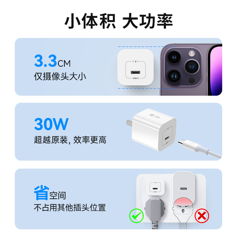 努比亚方糖30W氮化镓适用苹果15Pro快充头GaN充电器PD14手机平板笔记本iPhone13/12/11Promax华为27w插头20w-图2