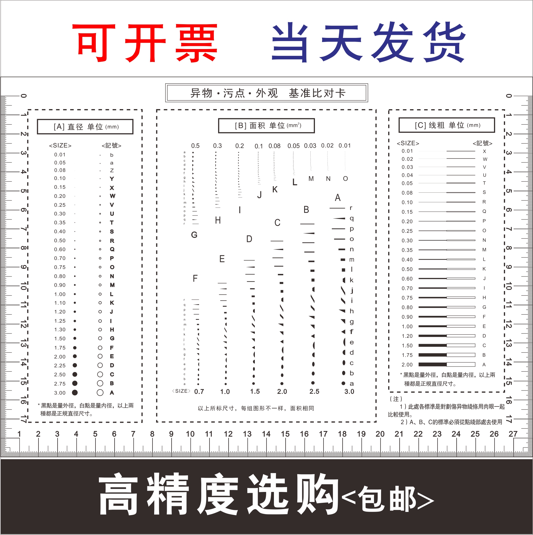 GODA污点卡标准点线规菲林尺比对卡片外观检验规刮伤异物卡-图0