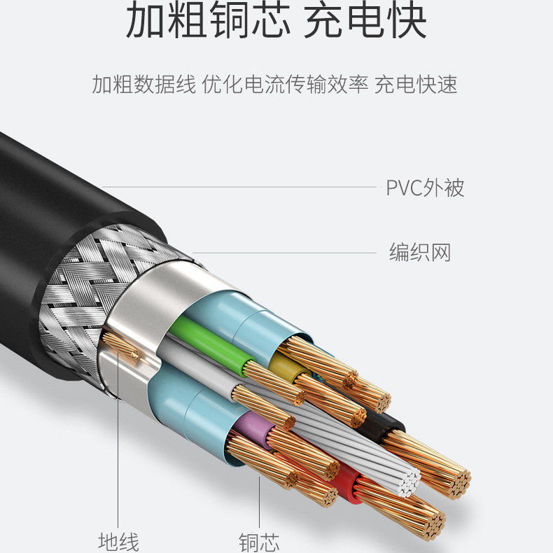 适用 Micro-B数据线适用尼康D850 D800 E D810宾得K3 USB线 UC-E14 SSK飚王 U3-X06MC 3.0移动硬盘WD三星日立 - 图1