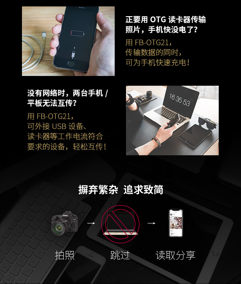 适用于苹果iPhone免APP OTG读卡器SD TF Micro SD 卡手机相机内存单反USB ipad U盘安卓typeC CCD 15 16 PRO