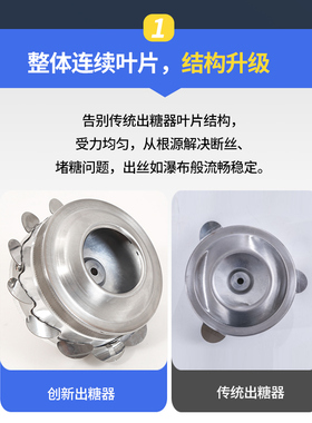 全叶片棉花糖出糖器花式出糖器