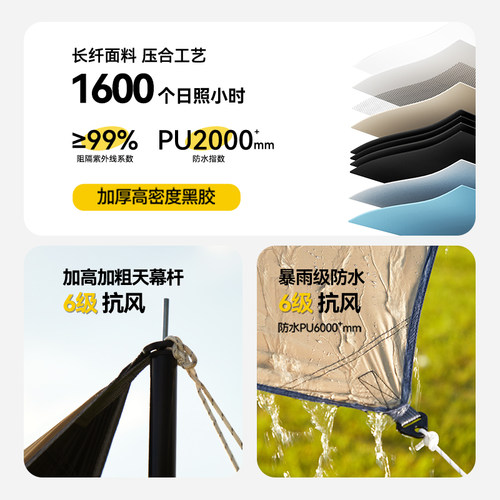 户外黑胶天幕帐篷露营遮阳棚野营速开篷布加大防晒遮阳棚幕布防雨 - 图2